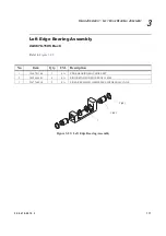 Preview for 46 page of Vari Lite VL3000 Series Service Manual