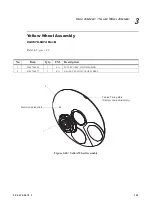 Preview for 64 page of Vari Lite VL3000 Series Service Manual