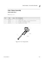 Preview for 68 page of Vari Lite VL3000 Series Service Manual