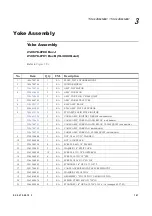 Preview for 76 page of Vari Lite VL3000 Series Service Manual