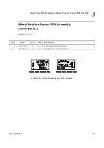 Preview for 86 page of Vari Lite VL3000 Series Service Manual