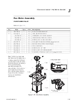 Preview for 108 page of Vari Lite VL3000 Series Service Manual