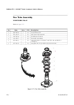 Preview for 109 page of Vari Lite VL3000 Series Service Manual