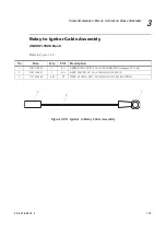 Preview for 114 page of Vari Lite VL3000 Series Service Manual