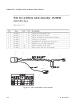 Preview for 121 page of Vari Lite VL3000 Series Service Manual