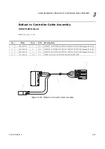 Preview for 136 page of Vari Lite VL3000 Series Service Manual