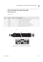 Preview for 140 page of Vari Lite VL3000 Series Service Manual