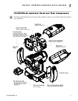 Preview for 27 page of Vari Lite VL3000 Spot Service Manual