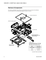 Предварительный просмотр 28 страницы Vari Lite VL3000 Spot Service Manual