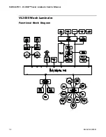 Предварительный просмотр 30 страницы Vari Lite VL3000 Spot Service Manual