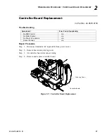 Предварительный просмотр 47 страницы Vari Lite VL3000 Spot Service Manual