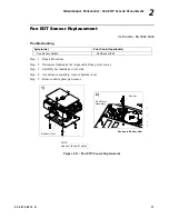 Предварительный просмотр 51 страницы Vari Lite VL3000 Spot Service Manual