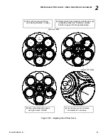 Предварительный просмотр 61 страницы Vari Lite VL3000 Spot Service Manual