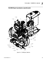 Предварительный просмотр 71 страницы Vari Lite VL3000 Spot Service Manual