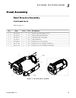 Preview for 77 page of Vari Lite VL3000 Spot Service Manual