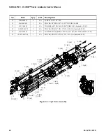 Предварительный просмотр 84 страницы Vari Lite VL3000 Spot Service Manual