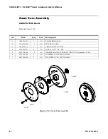 Предварительный просмотр 106 страницы Vari Lite VL3000 Spot Service Manual