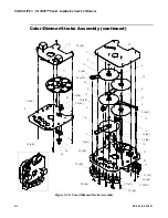 Preview for 112 page of Vari Lite VL3000 Spot Service Manual