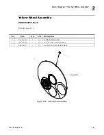 Preview for 121 page of Vari Lite VL3000 Spot Service Manual