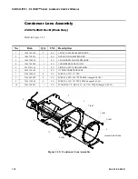 Preview for 130 page of Vari Lite VL3000 Spot Service Manual