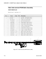 Preview for 144 page of Vari Lite VL3000 Spot Service Manual