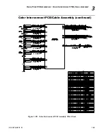 Preview for 145 page of Vari Lite VL3000 Spot Service Manual