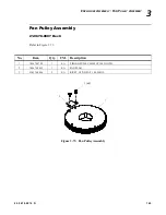 Preview for 169 page of Vari Lite VL3000 Spot Service Manual