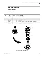 Предварительный просмотр 171 страницы Vari Lite VL3000 Spot Service Manual