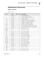 Preview for 175 page of Vari Lite VL3000 Spot Service Manual