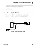 Предварительный просмотр 205 страницы Vari Lite VL3000 Spot Service Manual