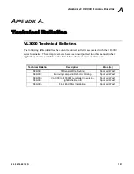 Preview for 211 page of Vari Lite VL3000 Spot Service Manual