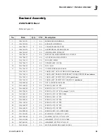 Предварительный просмотр 79 страницы Vari Lite VL3000 Wash Service Manual