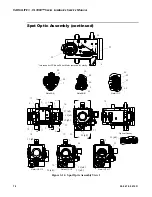 Предварительный просмотр 98 страницы Vari Lite VL3000 Wash Service Manual