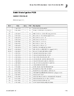 Предварительный просмотр 139 страницы Vari Lite VL3000 Wash Service Manual