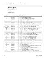 Preview for 166 page of Vari Lite VL3000 Wash Service Manual