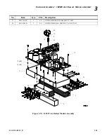 Предварительный просмотр 173 страницы Vari Lite VL3000 Wash Service Manual