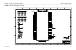 Preview for 227 page of Vari Lite VL3000 Wash Service Manual