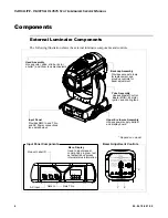 Предварительный просмотр 24 страницы Vari Lite VL3015 Service Manual