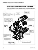 Предварительный просмотр 26 страницы Vari Lite VL3015 Service Manual