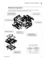 Предварительный просмотр 27 страницы Vari Lite VL3015 Service Manual