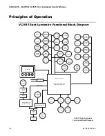 Предварительный просмотр 28 страницы Vari Lite VL3015 Service Manual