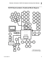 Предварительный просмотр 29 страницы Vari Lite VL3015 Service Manual