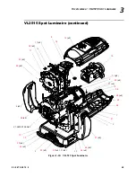 Preview for 87 page of Vari Lite VL3015 Service Manual