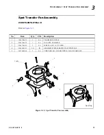 Предварительный просмотр 91 страницы Vari Lite VL3015 Service Manual