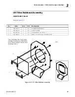 Preview for 103 page of Vari Lite VL3015 Service Manual