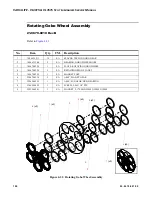 Предварительный просмотр 118 страницы Vari Lite VL3015 Service Manual