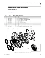 Предварительный просмотр 119 страницы Vari Lite VL3015 Service Manual