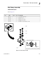 Предварительный просмотр 149 страницы Vari Lite VL3015 Service Manual