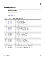 Preview for 153 page of Vari Lite VL3015 Service Manual