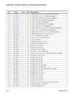 Preview for 160 page of Vari Lite VL3015 Service Manual